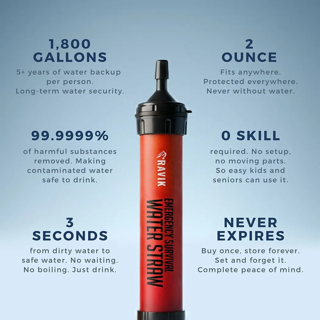SURVIVOR STRAW - Emergency Water Filter