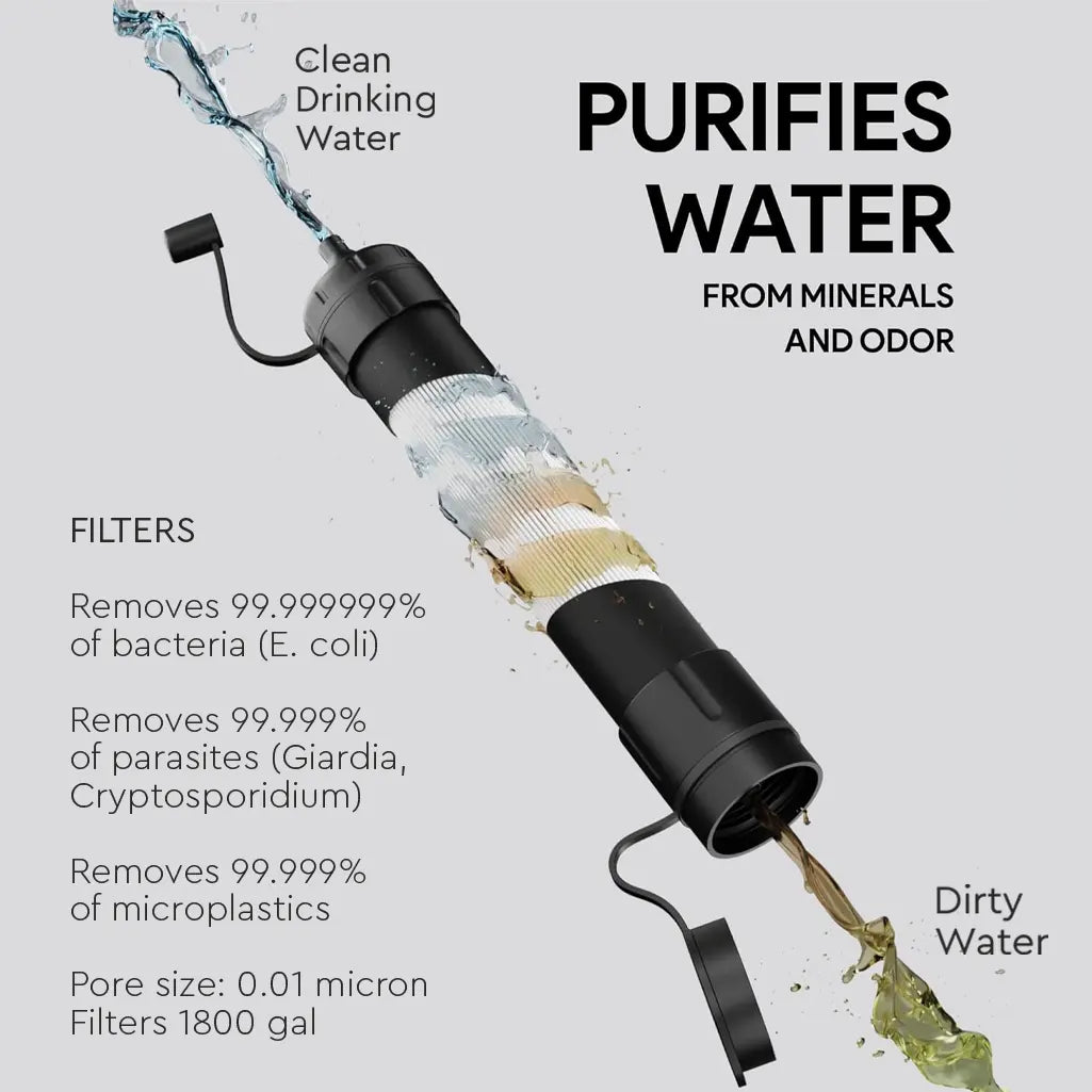 SURVIVOR STRAW - Emergency Water Filter